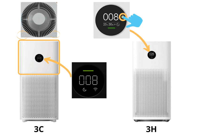 purificateur d air xiaomi 3 h